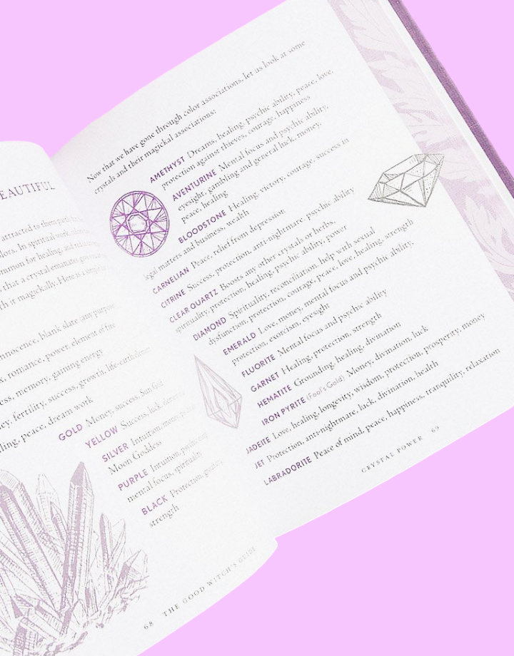 Daily Spellbook for the Good Witch